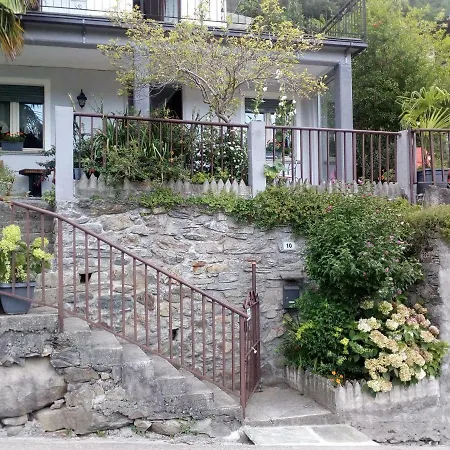 Apartmán La Terrazza Di Emilia *